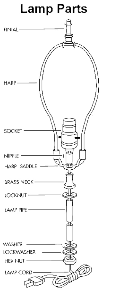 Table Lamps Parts on Table Lamp Part Identifier    4